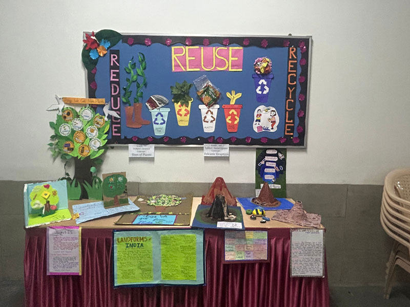 Ambe Group of Schools | Club Activities